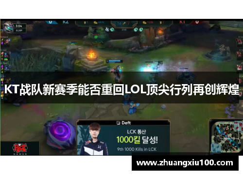 KT战队新赛季能否重回LOL顶尖行列再创辉煌